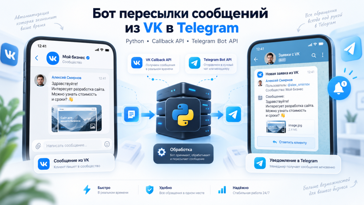 Telegram бот для отправки сообщений из VK в Telegram