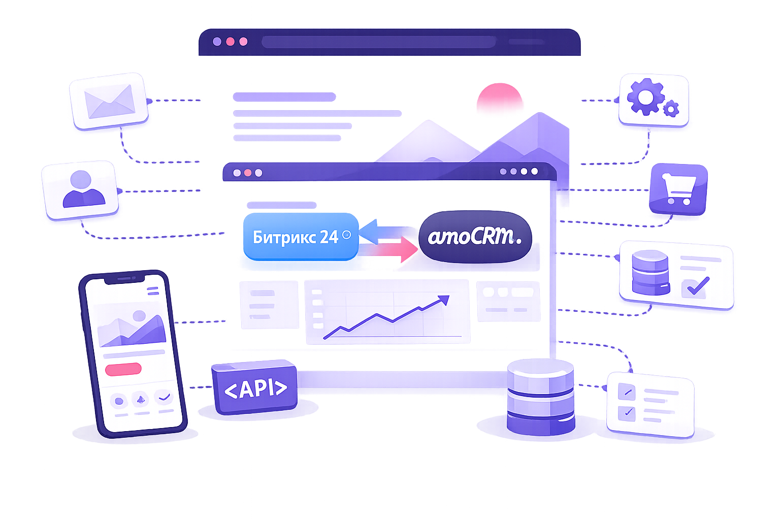 Интеграция CRM с сайтом
